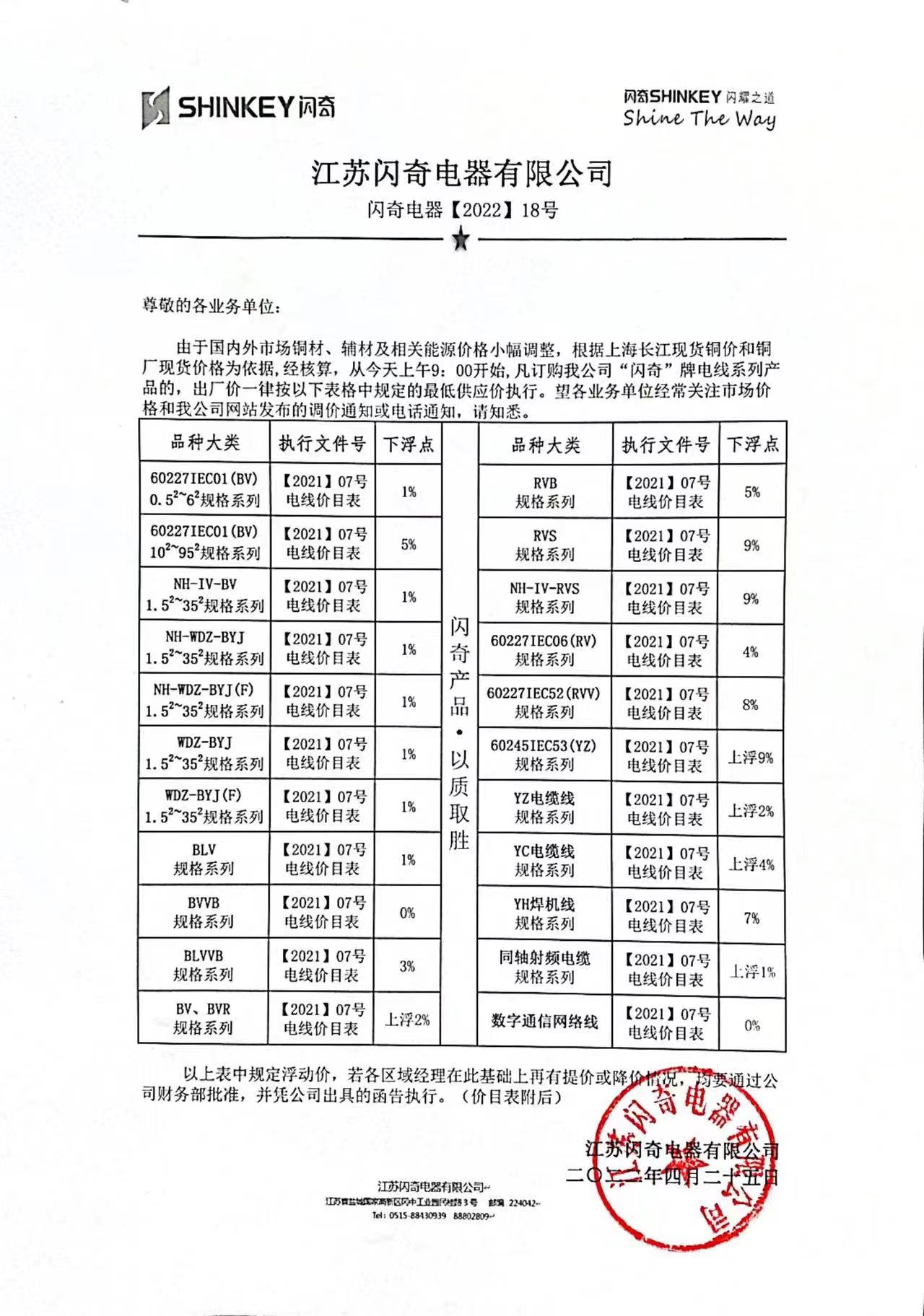 閃奇【18】調價函告.jpg