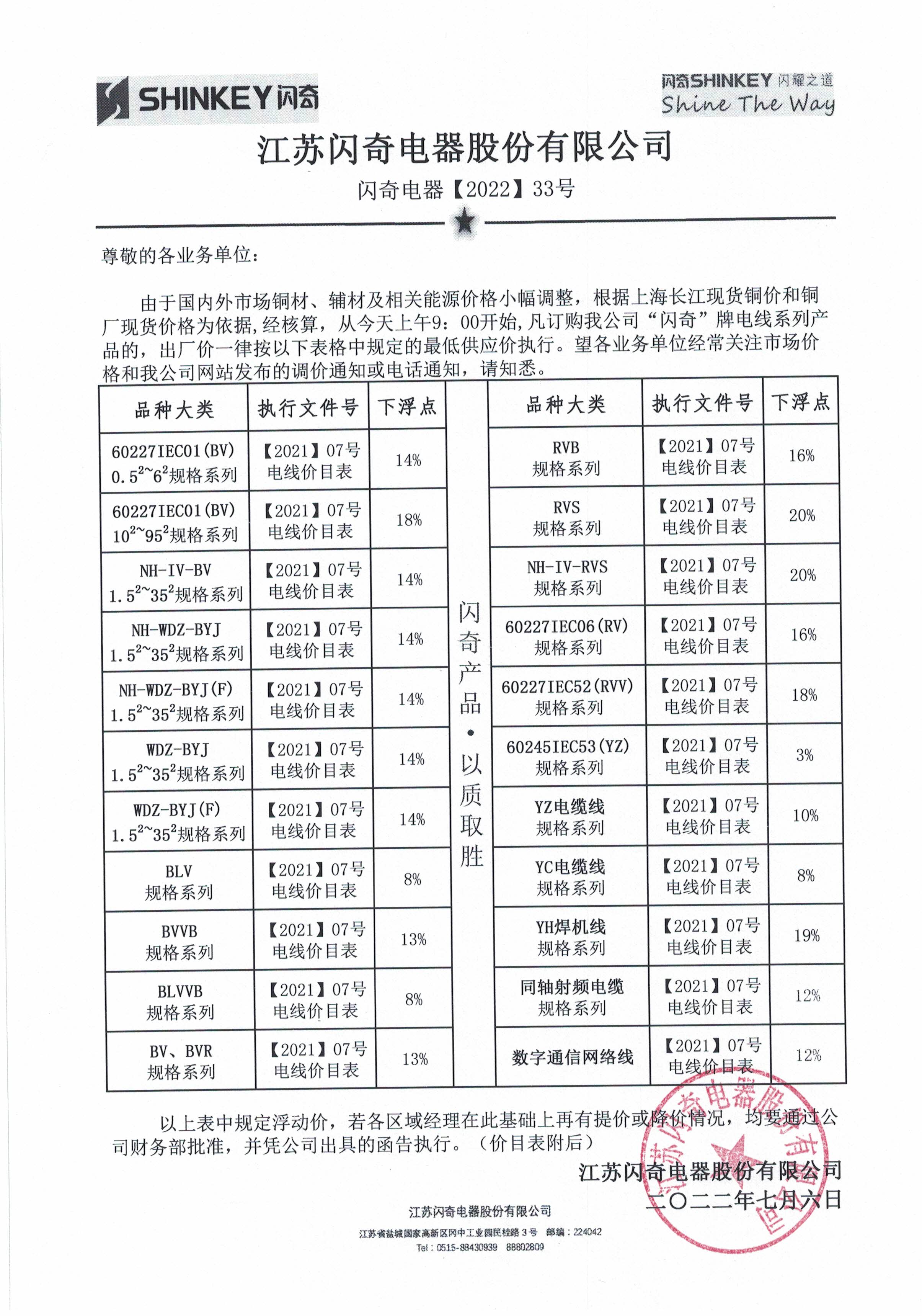 閃奇【33】調(diào)價函告.jpg