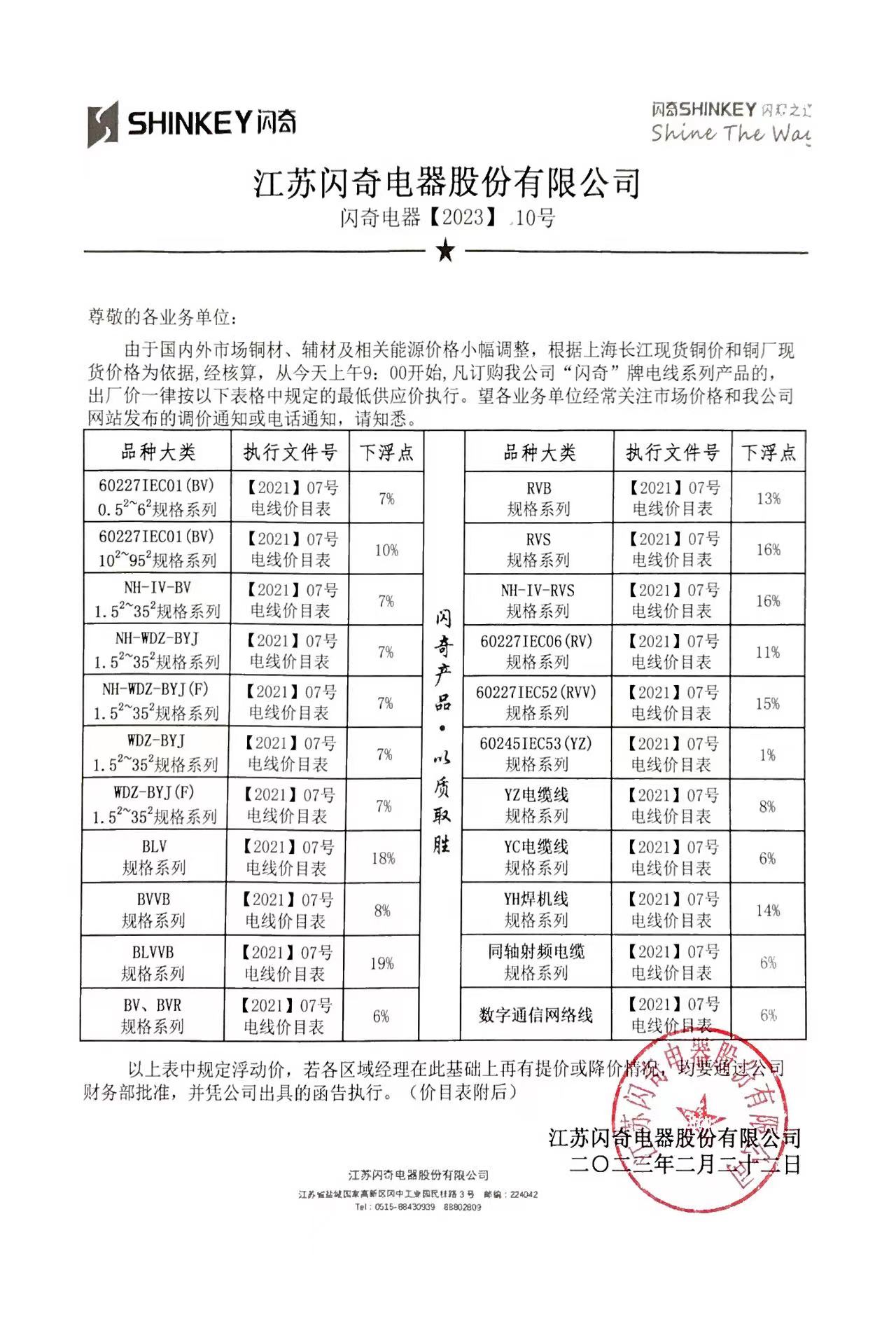 閃奇電器【2023】10號調(diào)價函告.jpg