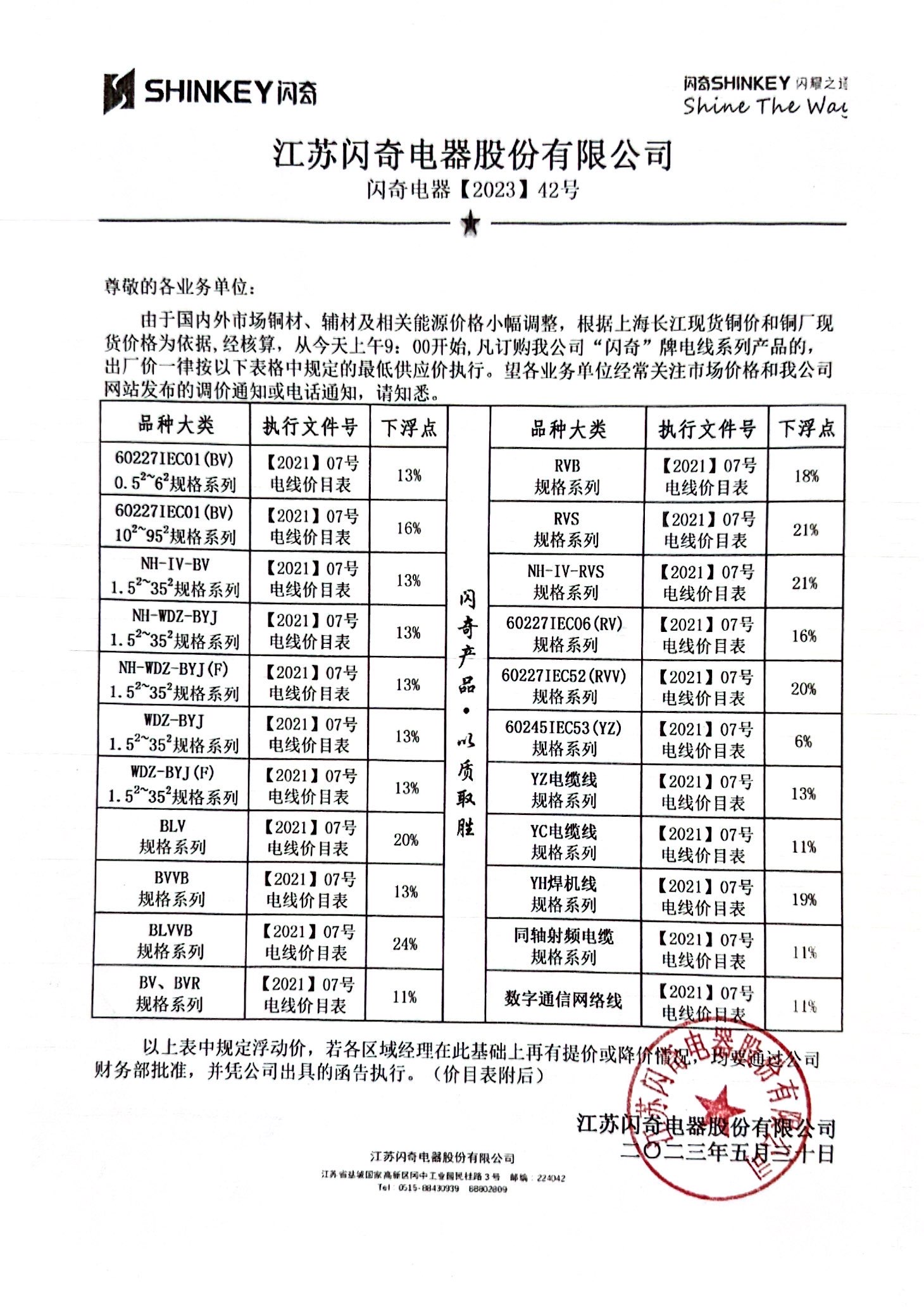 閃奇電器【2023】42號(hào)調(diào)價(jià)函告.jpg